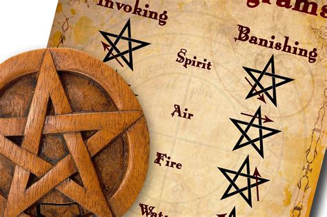 Communicating with Magickal Entities in Wiccan Prayer